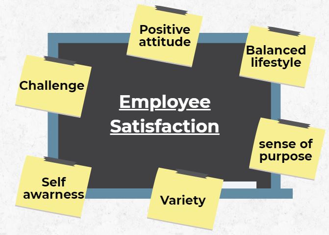 importance of HR in organization